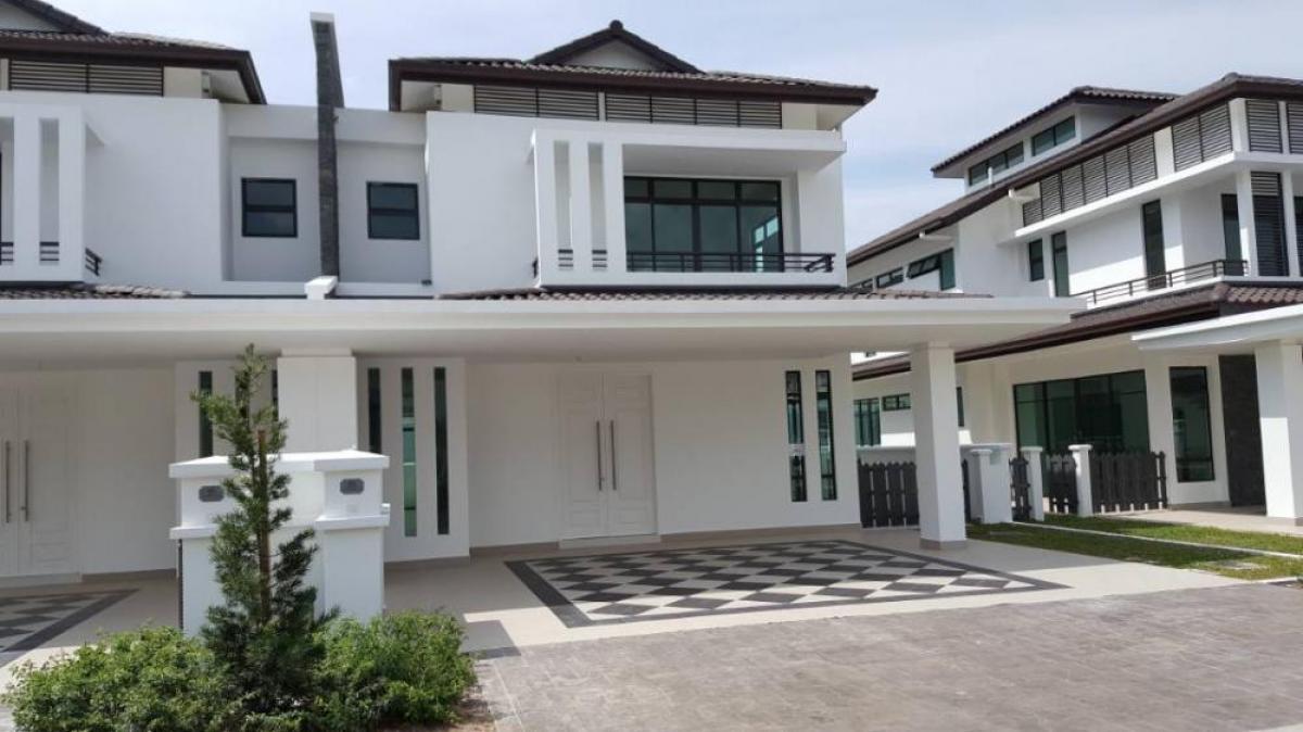 Building in Kuala Lumpur: An Entrance to Urban Living and Investment.